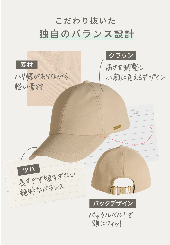 UVシールド バリアダブルラインキャップ