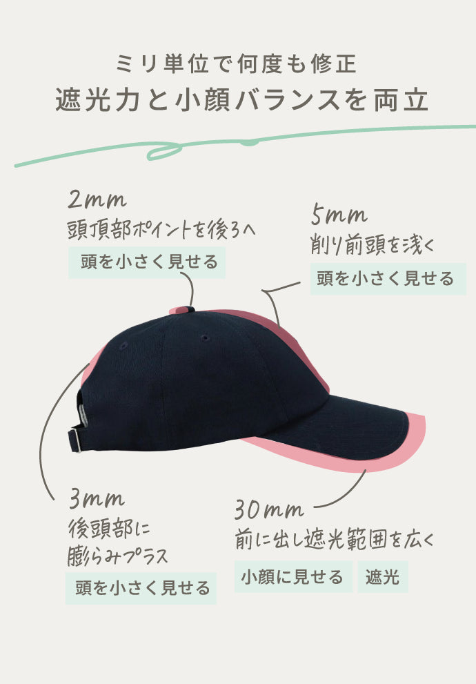 UVシールド バリアダブルラインキャップ