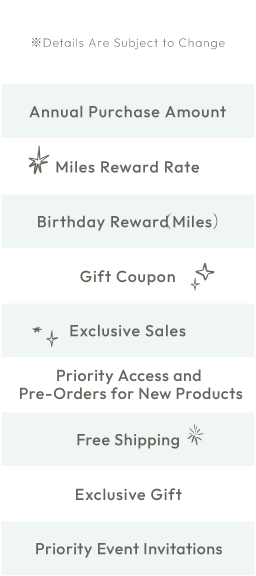 MEMBER STAGE Benefit Items